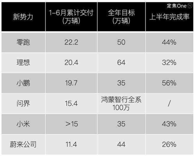 小米霸榜销量排行_小米世界销量_