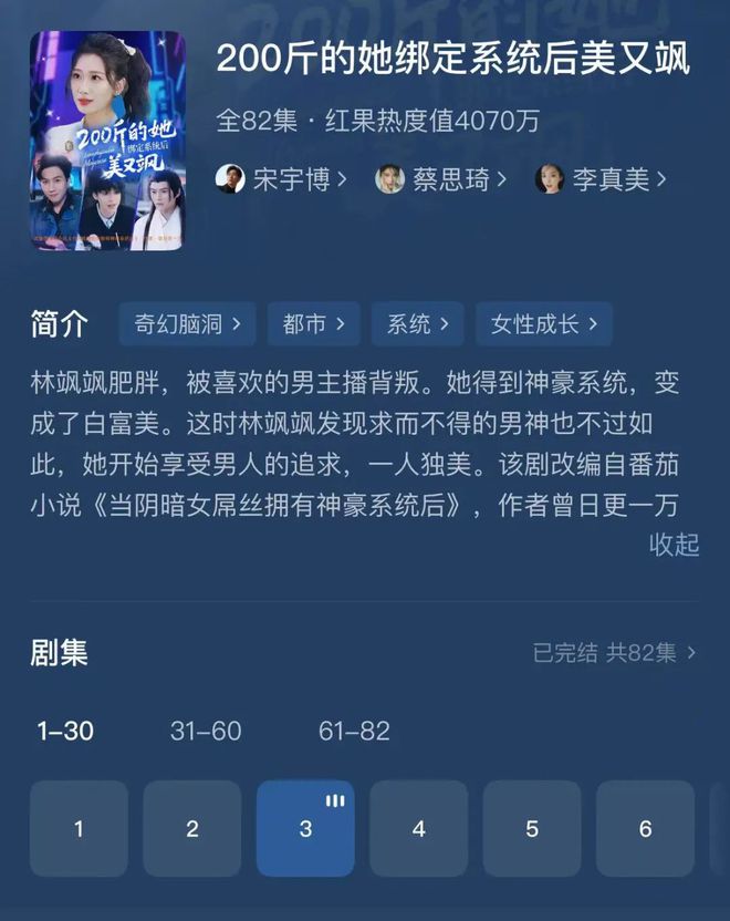 红果是哪个电视的人物_红果树电视剧_