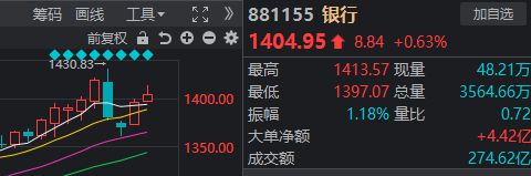 钢铁板块全线收涨__钢铁板块暴跌