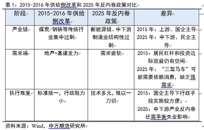 _薛修卓百度百科_薛鹤翔个人资料