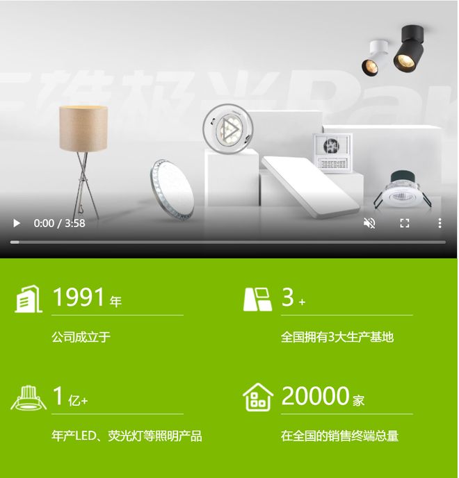 _华工四兄弟内讧！广州照明大王，亏钱账本曝光_华工四兄弟内讧！广州照明大王，亏钱账本曝光