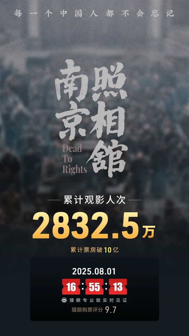 8天破10亿！这部电影成春节档后票房 “黑马”