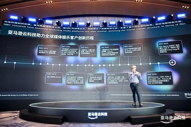 虚拟计算是什么_虚拟现实算法_