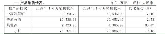 重庆超级网红时尚盛典_黄浦区会稽路属于什么街道_