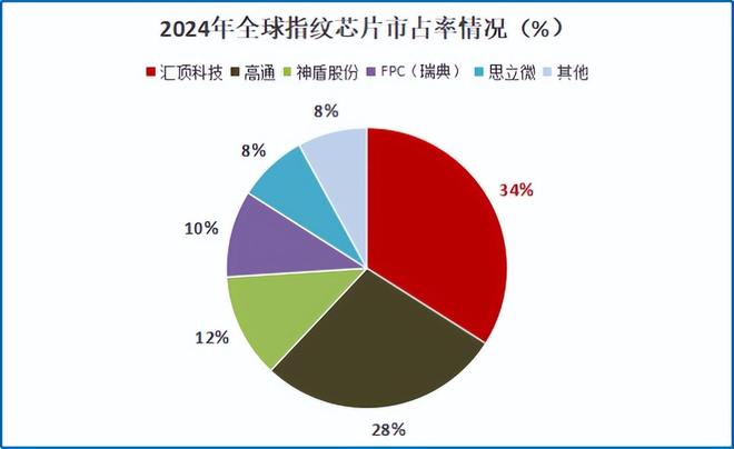 东山科技创新园_东山科技产业园_
