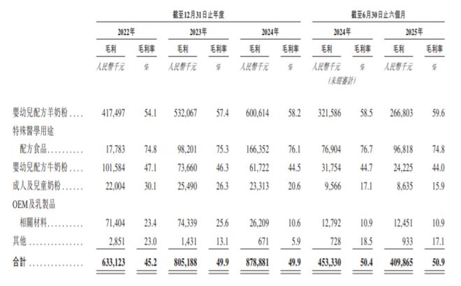 _奶粉罐是什么意思_奶粉罐价格图片