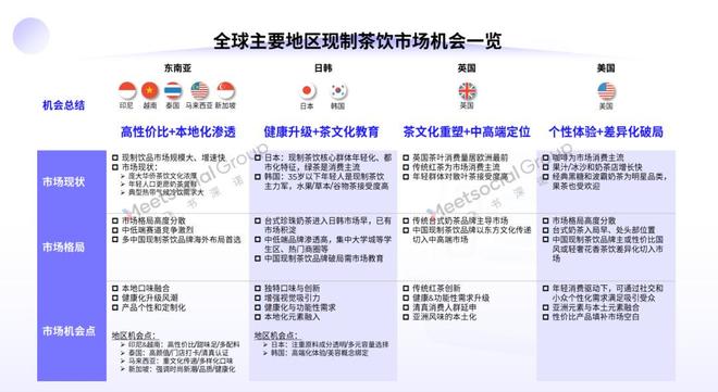 奶茶秋季新品_国外奶茶杯设计_