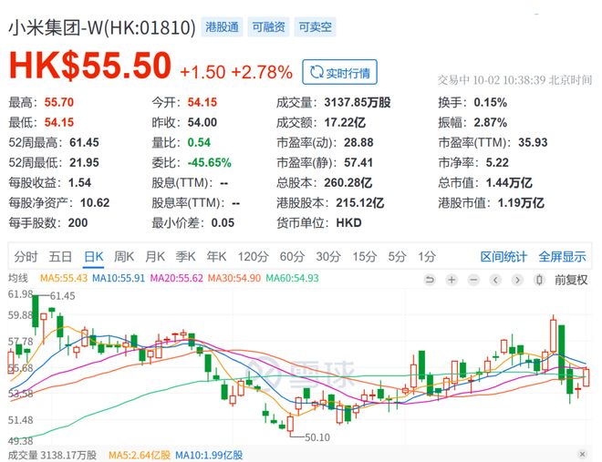 17对17，小米要将苹果“斩于马下”？__17对17，小米要将苹果“斩于马下”？