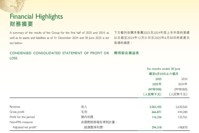 _十月稻田中期报告发布：营利双增，多元化布局构筑家庭食品版图_十月稻田中期报告发布：营利双增，多元化布局构筑家庭食品版图