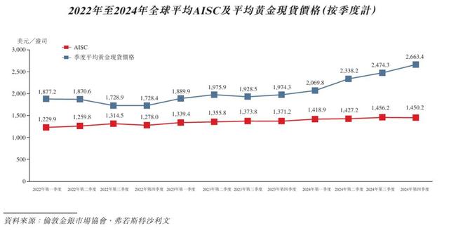 3600亿港元,「中国金王」陈景河港交所敲锣!_3600亿港元,「中国金王」陈景河港交所敲锣!_