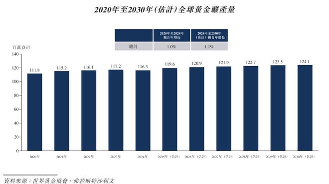 3600亿港元,「中国金王」陈景河港交所敲锣!__3600亿港元,「中国金王」陈景河港交所敲锣!