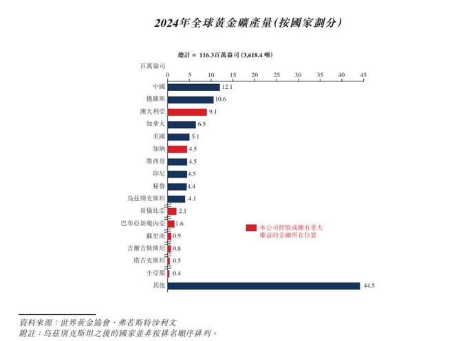 3600亿港元,「中国金王」陈景河港交所敲锣!_3600亿港元,「中国金王」陈景河港交所敲锣!_