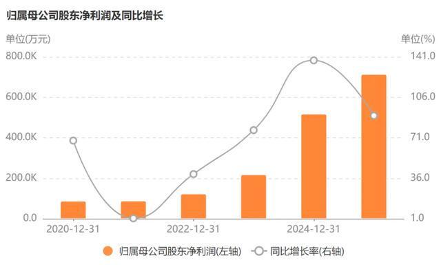 中旭际创股__中天旭日文创园怎么样