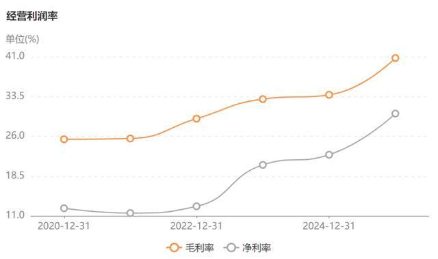 中旭际创股_中天旭日文创园怎么样_
