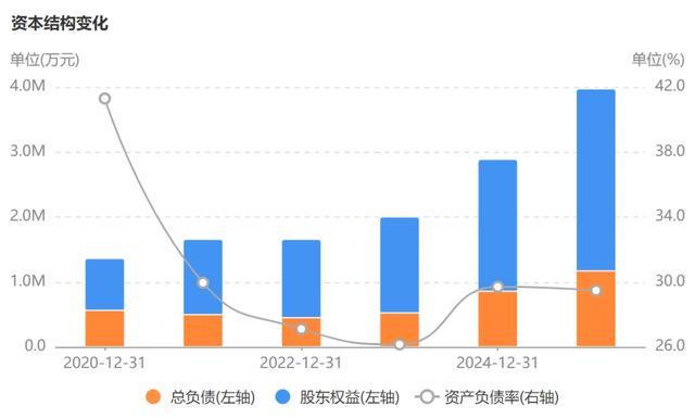 _中天旭日文创园怎么样_中旭际创股