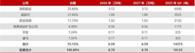 洛阳丰收农业机械装备有限公司_金钼股份与洛阳钼业_