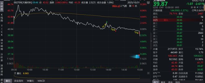 锂电池的吹哨者?中信建投电新首席再发朋友圈_锂电池的吹哨者?中信建投电新首席再发朋友圈_