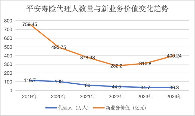 中国重回联合国_中国重回世界第一_