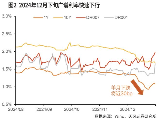 国债稳定性_国债稳当不_