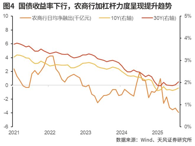 国债稳定性__国债稳当不