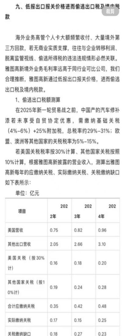 _反对垃圾站_垃圾箱摆放的投诉回复