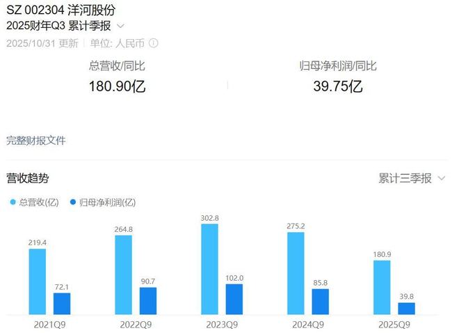_用中国品牌讲中国故事_白酒文化源远流长