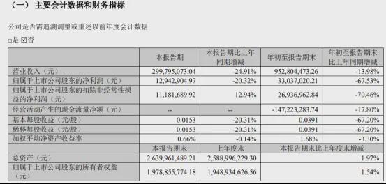 _半导体跨境产业服务_半导体打破国外垄断的公司