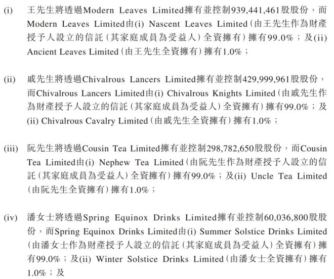 奶茶黑马赚钱快分红狠，古茗一年分红37亿，创始人王云安独揽15亿