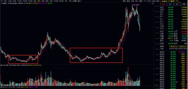_雷军成绩怎么样_雷军写的软件