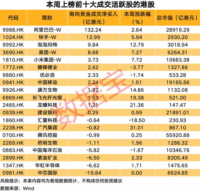 科技巨头公司_科技巨头股票_