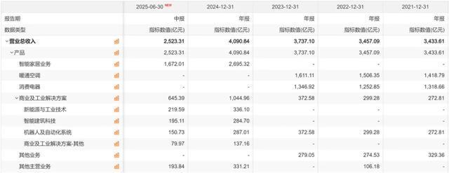 潜力股科技有限公司__潜力股翻译