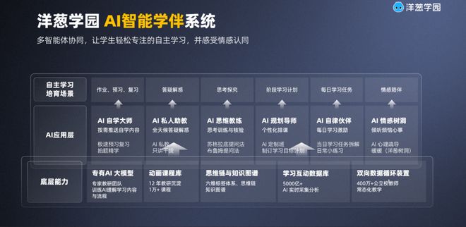 为什么说有数据的“老钱”,才是Agent的真爱?__为什么说有数据的“老钱”,才是Agent的真爱?