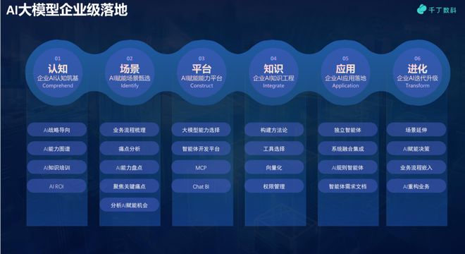 为什么说有数据的“老钱”,才是Agent的真爱?_为什么说有数据的“老钱”,才是Agent的真爱?_