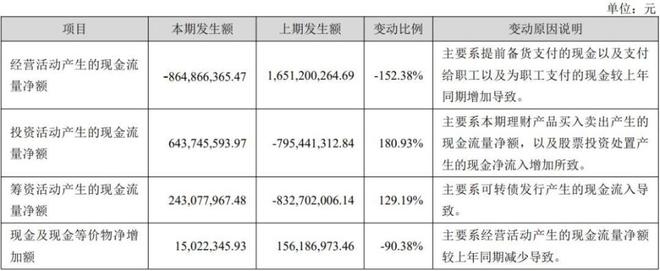 安克创新上市估值__安克创新股票上市时间