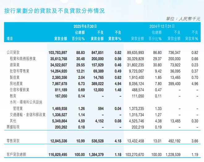 收购重组类业务_债务重组收回应收款_