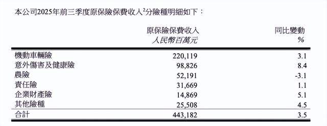 “70后”保险老将于泽“失联”!人保财险三年两任总裁被查_“70后”保险老将于泽“失联”!人保财险三年两任总裁被查_