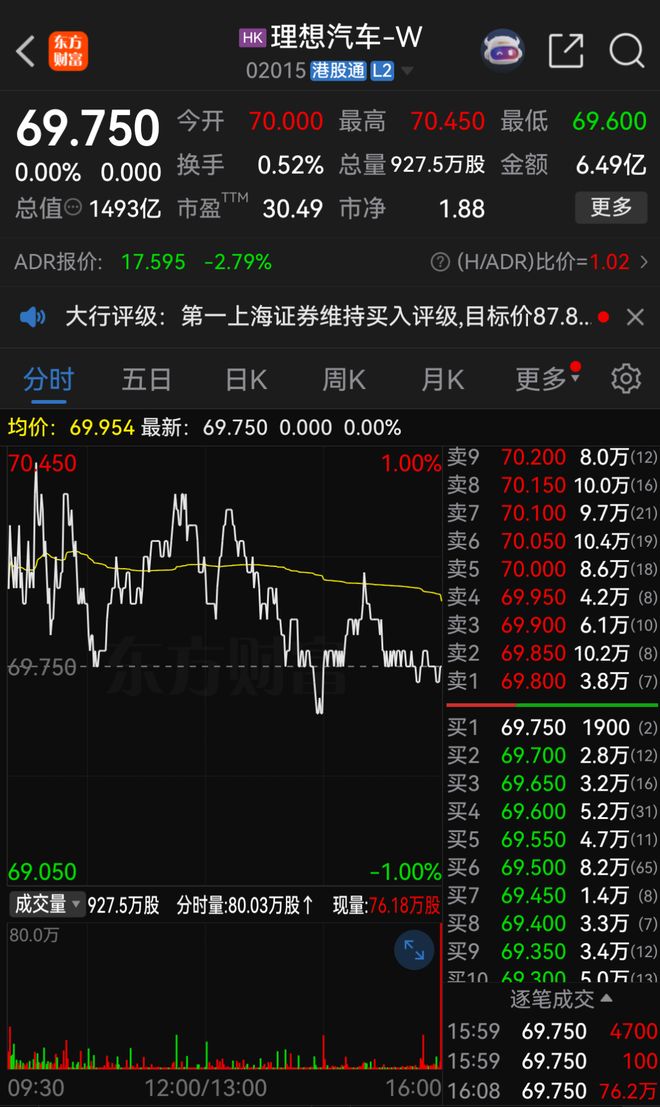 千亿理想，入局“百镜大战”__千亿理想，入局“百镜大战”