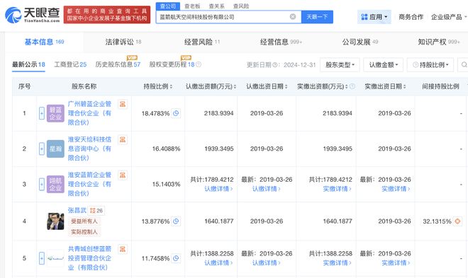 朱雀三号首飞成功入轨,哪些上市公司和蓝箭航天合作了?__朱雀三号首飞成功入轨,哪些上市公司和蓝箭航天合作了?