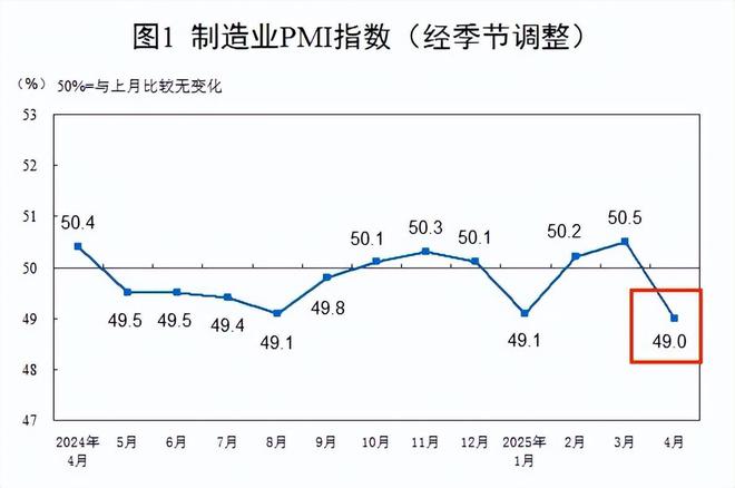 特朗普关税2000亿清单__特朗普关税最新消息