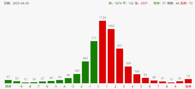 盘后大利好！人民币爆拉升破7.26，AI两大重磅利好，沃尔玛认怂__盘后大利好！人民币爆拉升破7.26，AI两大重磅利好，沃尔玛认怂
