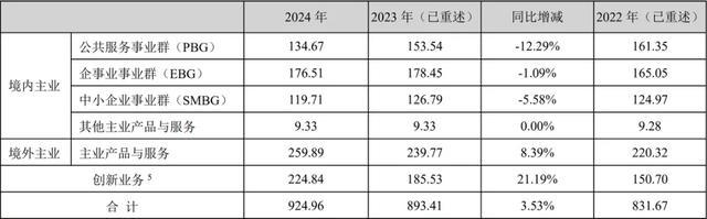 海康威视高瓴__海康威视高新技术企业