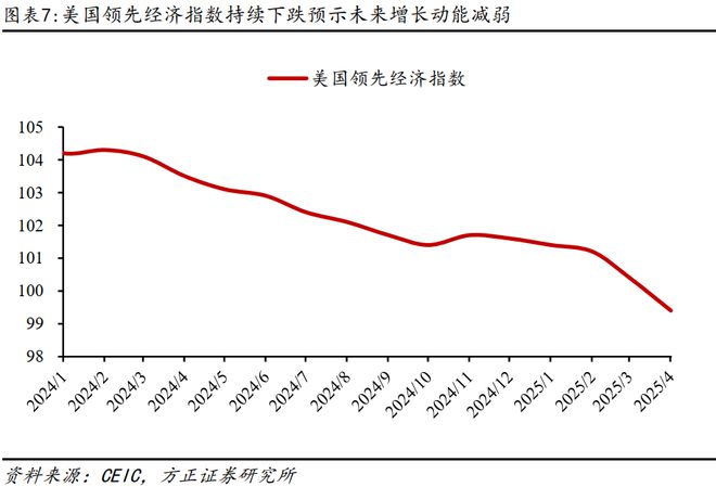 _资产月报是什么意思_月度资产报告