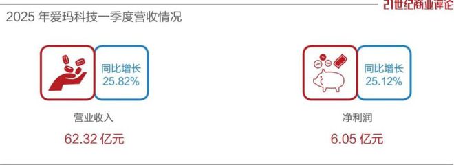 265亿天津富豪，熬过严峻考验