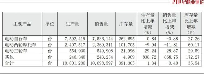天津财富豪为酒店_市场严峻下的钢铁企业将是考验_