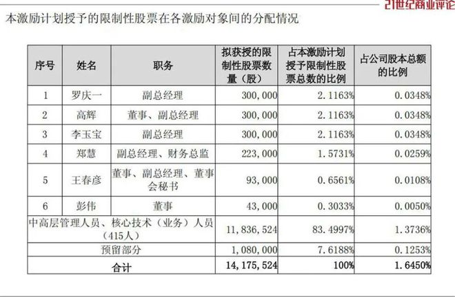 天津财富豪为酒店_市场严峻下的钢铁企业将是考验_