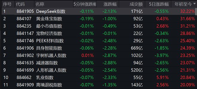 2020年股民人均赚109万_股民人均_