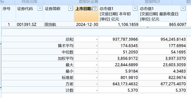 _股民人均_2020年股民人均赚109万