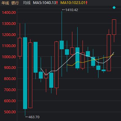 6月开门红说说_六月开门红的意思_