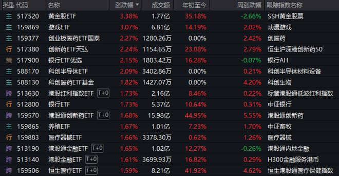 6月开门红说说_六月开门红的意思_