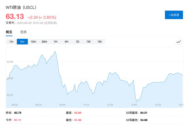 特朗普核武库__特朗普拒绝交出核密码箱